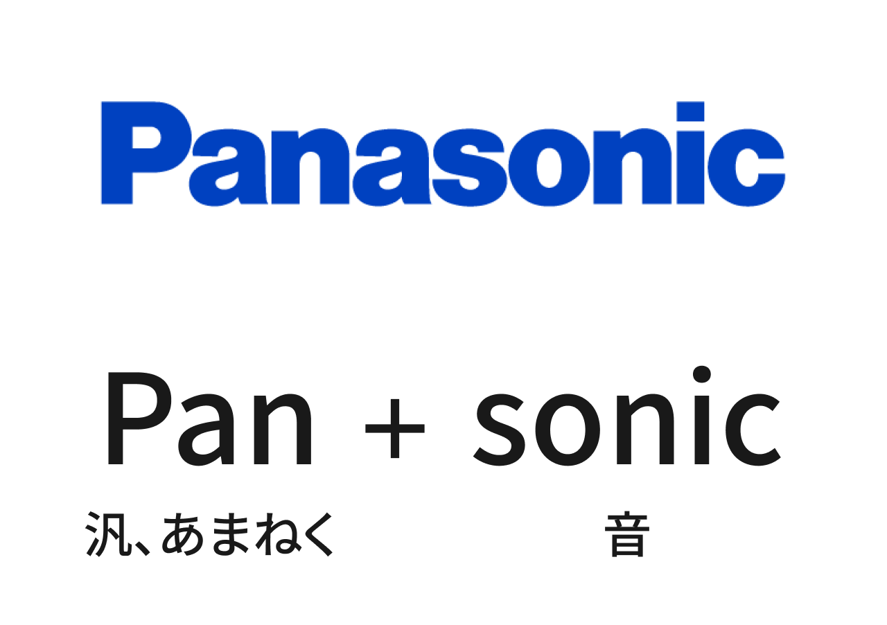 イメージ：Panasonic = Pan（汎、あまねく）＋ Sonic（音）