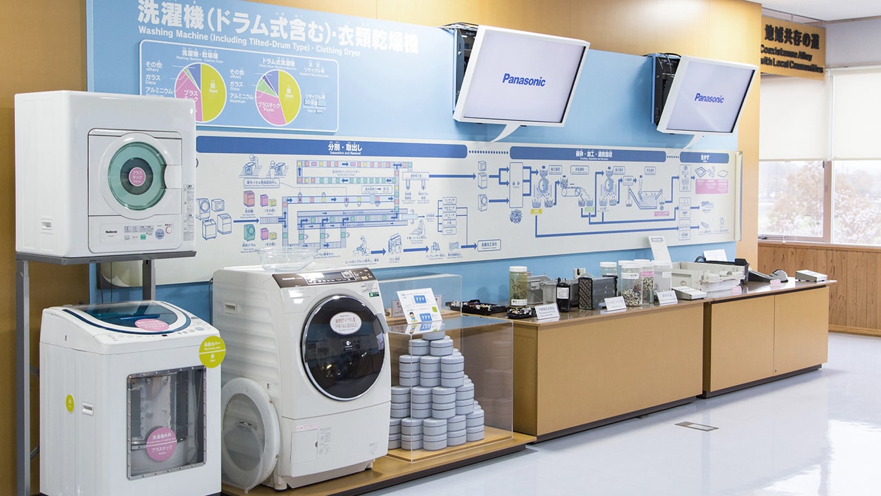 Panasonic Eco Technology Center