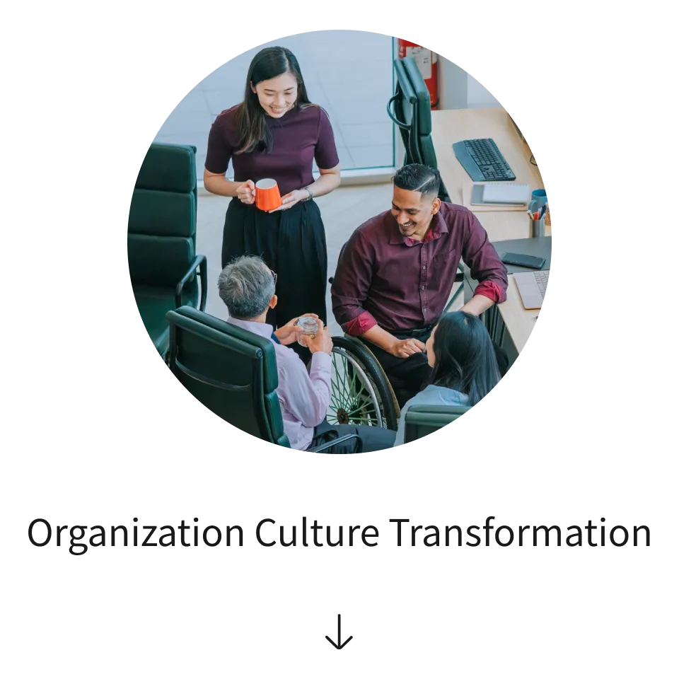 Organization Culture Transformation