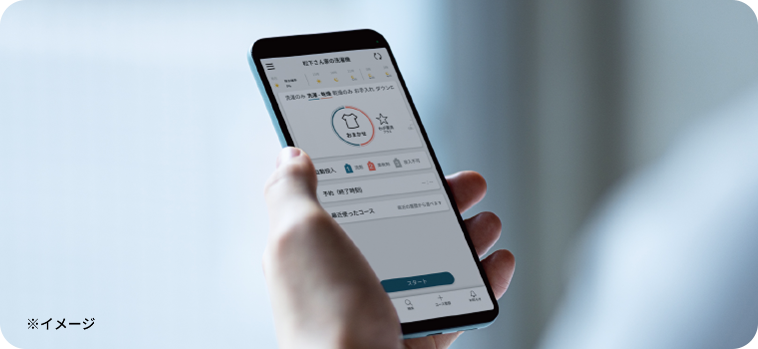 Photo: Idea for a smartphone operation screen