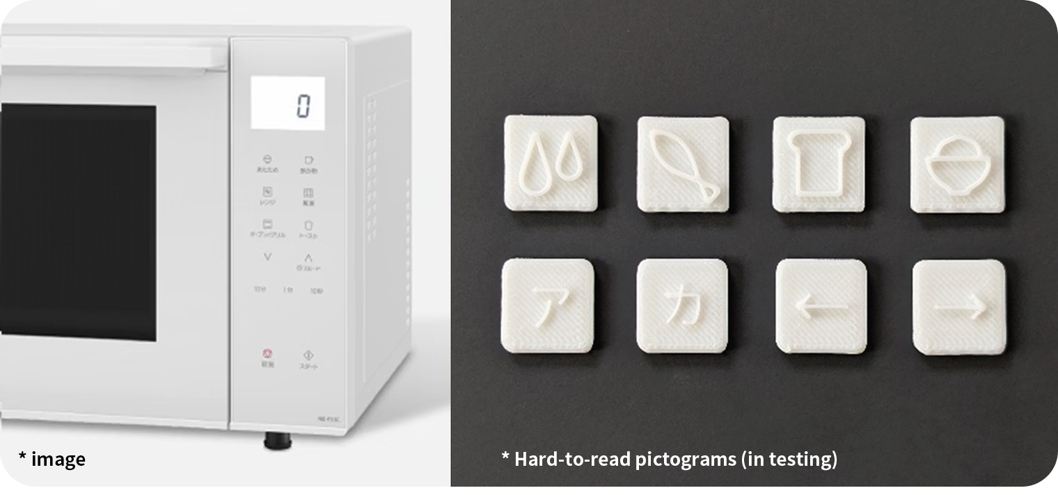 Photo: Idea for a smartphone operation screen