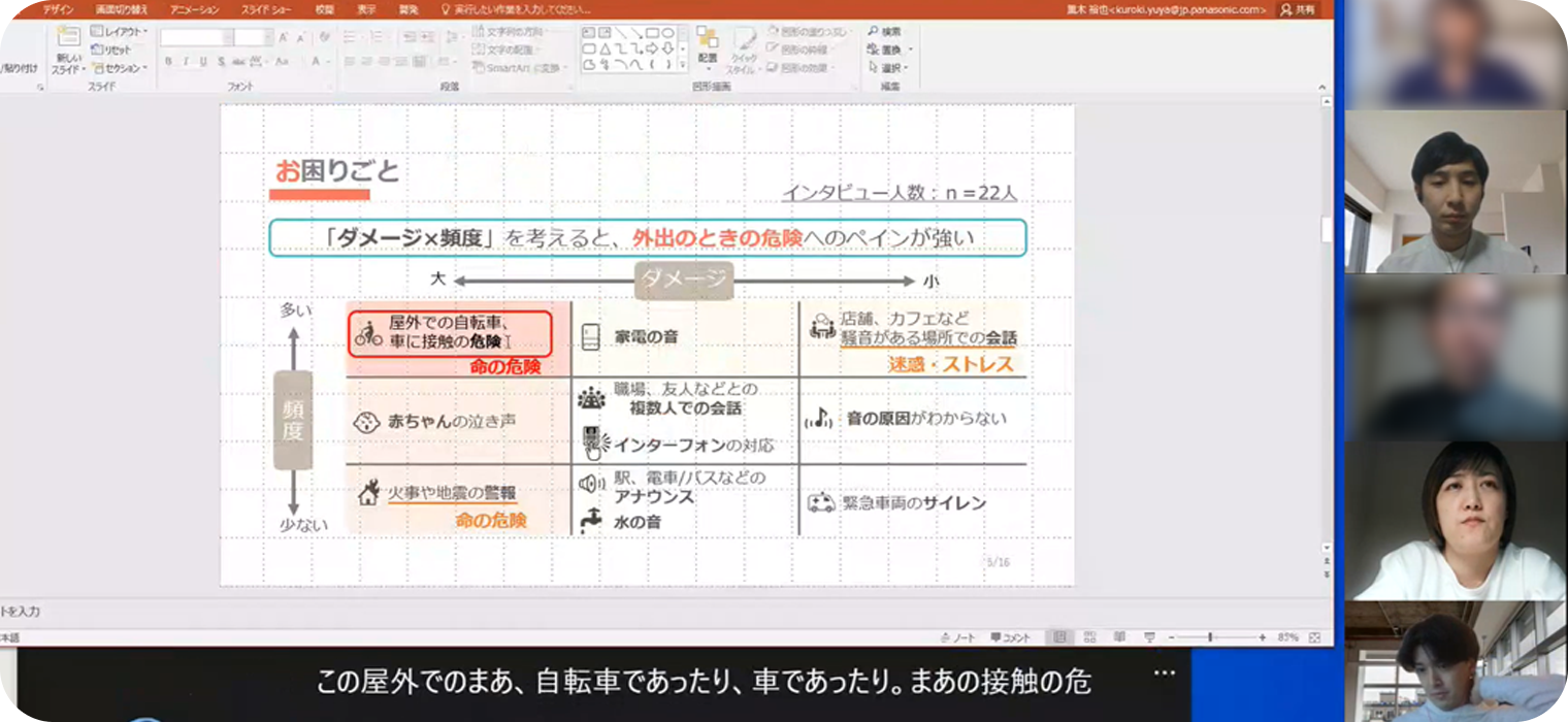 Photo: Screen capture of an online meeting showing the projected question theme: “Degree of Difficulty Faced Indoors and Outdoors.