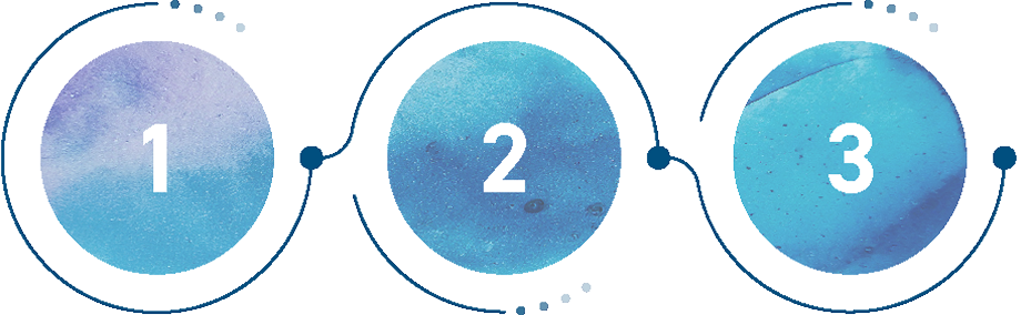 Figure: Illustration of achievement conditions