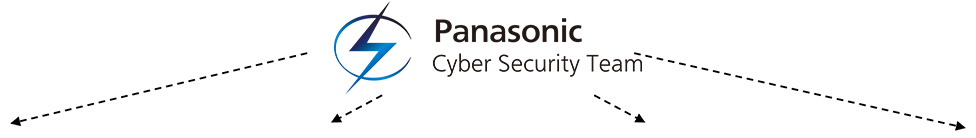 Panasonicサイバーセキュリティマークとロゴ