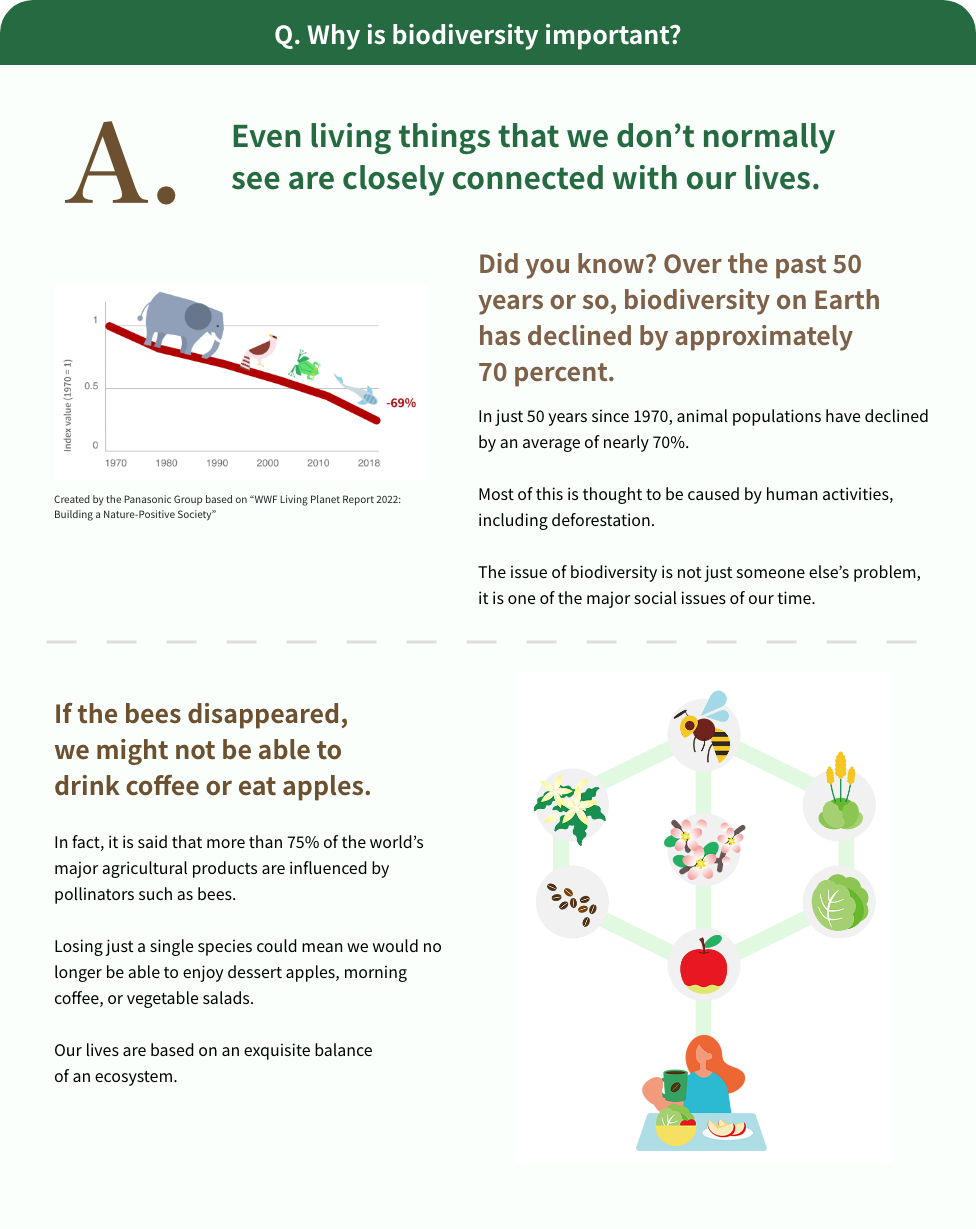 Q. Why is biodiversity important?  A. Even living things that we don’t normally see are closely connected with our lives.
