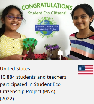 United States 10,884 students and teachers participated in Student Eco Citizenship Project (PNA) (2022)