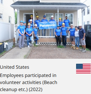 United States Employees participated in volunteer activities (Beach cleanup etc.) (2022)