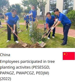 China Employees participated in tree planting activites (PESESGD, PAPAGZ, PWAPCGZ, PEDJM) (2022)
