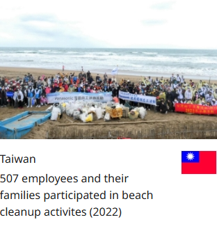 Taiwan 507 employees and their families participated in beach cleanup activites (2022)