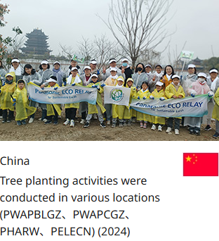 China Tree planting activities were conducted in various locations (PWAPBLGZ、PWAPCGZ、PHARW、PELECN) (2024)