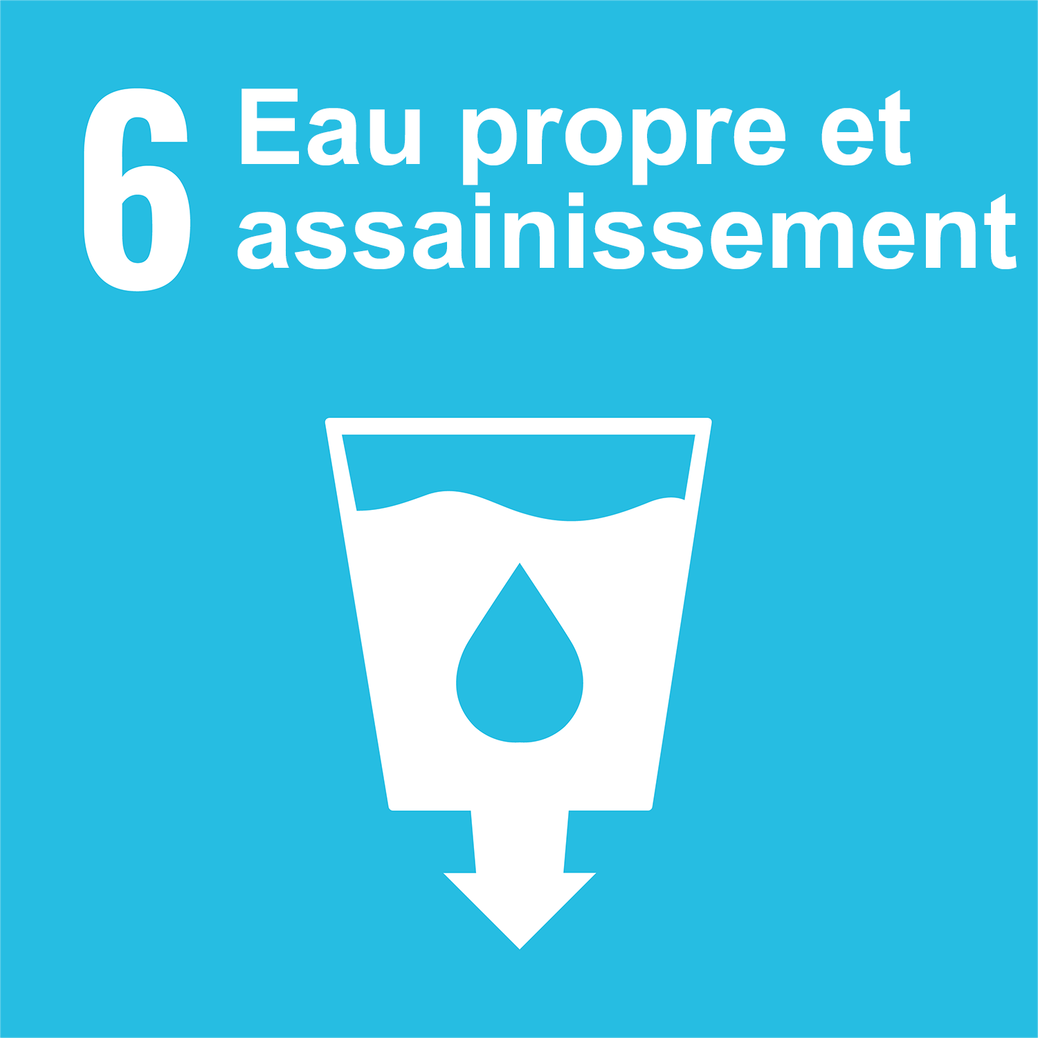 Objectif 6: Eau propre et assainissement