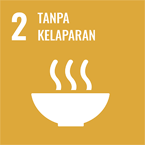 Tujuan 2 : Tanpa kelaparan