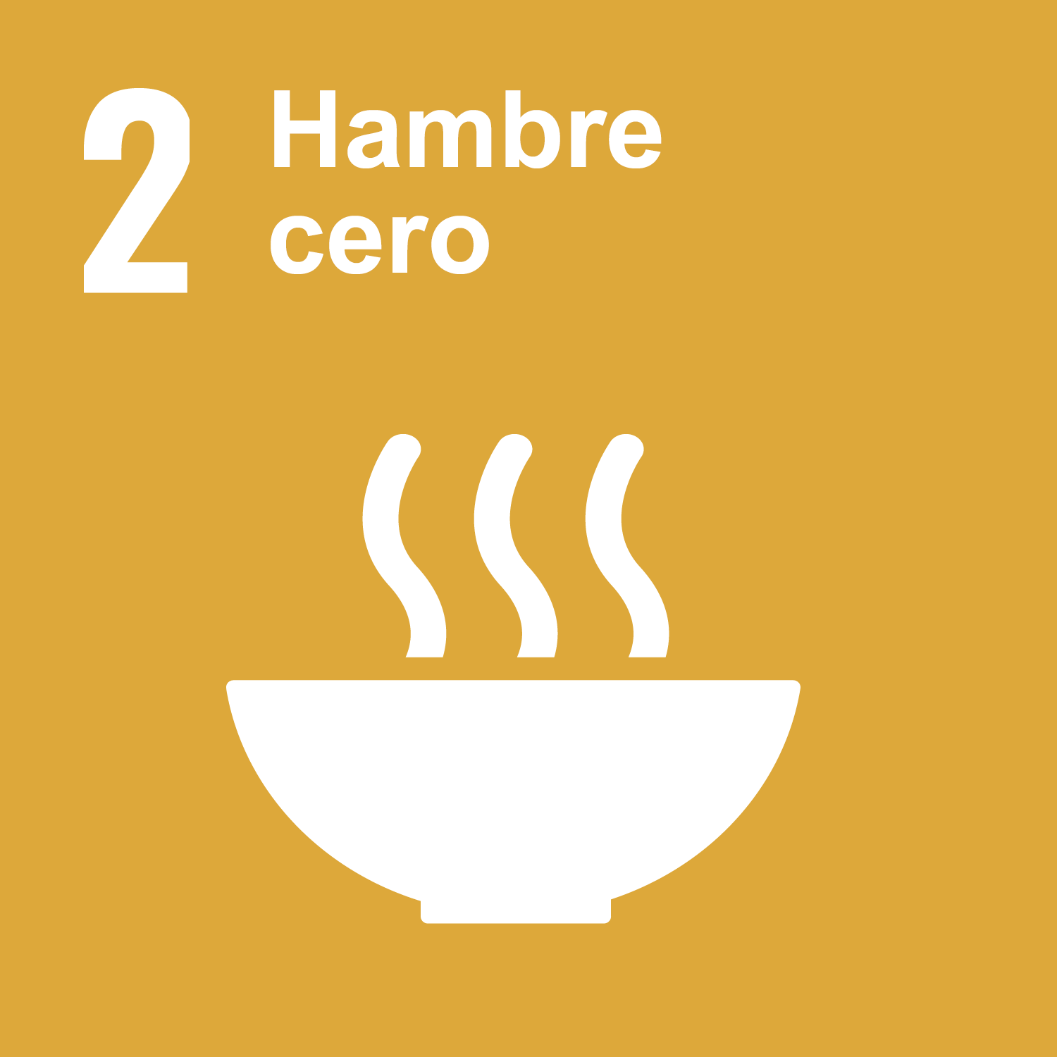 Objetivo 2: Hambre cero