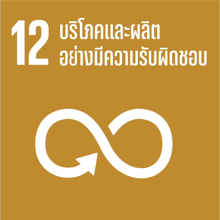 เป้าหมายที่ 12: การบริโภคและการผลิตอย่างมีความรับผิดชอบ