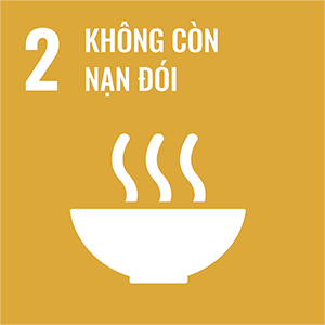 Mục tiêu 2: Không còn nạn đói