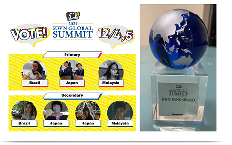 KWN Fans Award image1