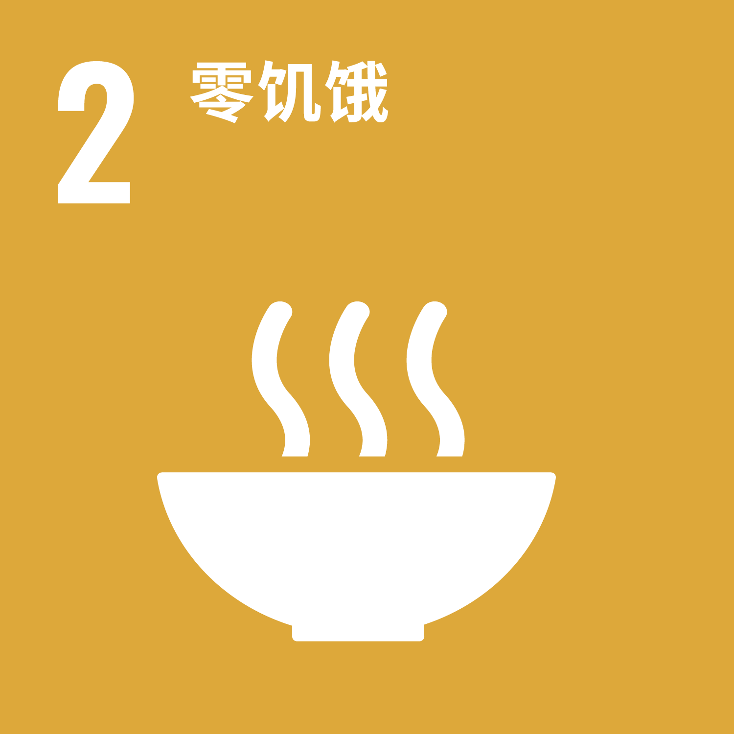 目标 2: 零饥饿
