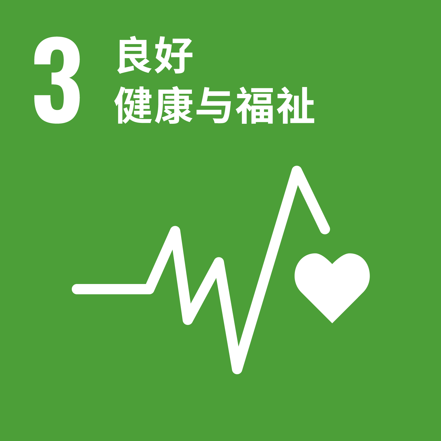 目标 3:良好健康与福祉