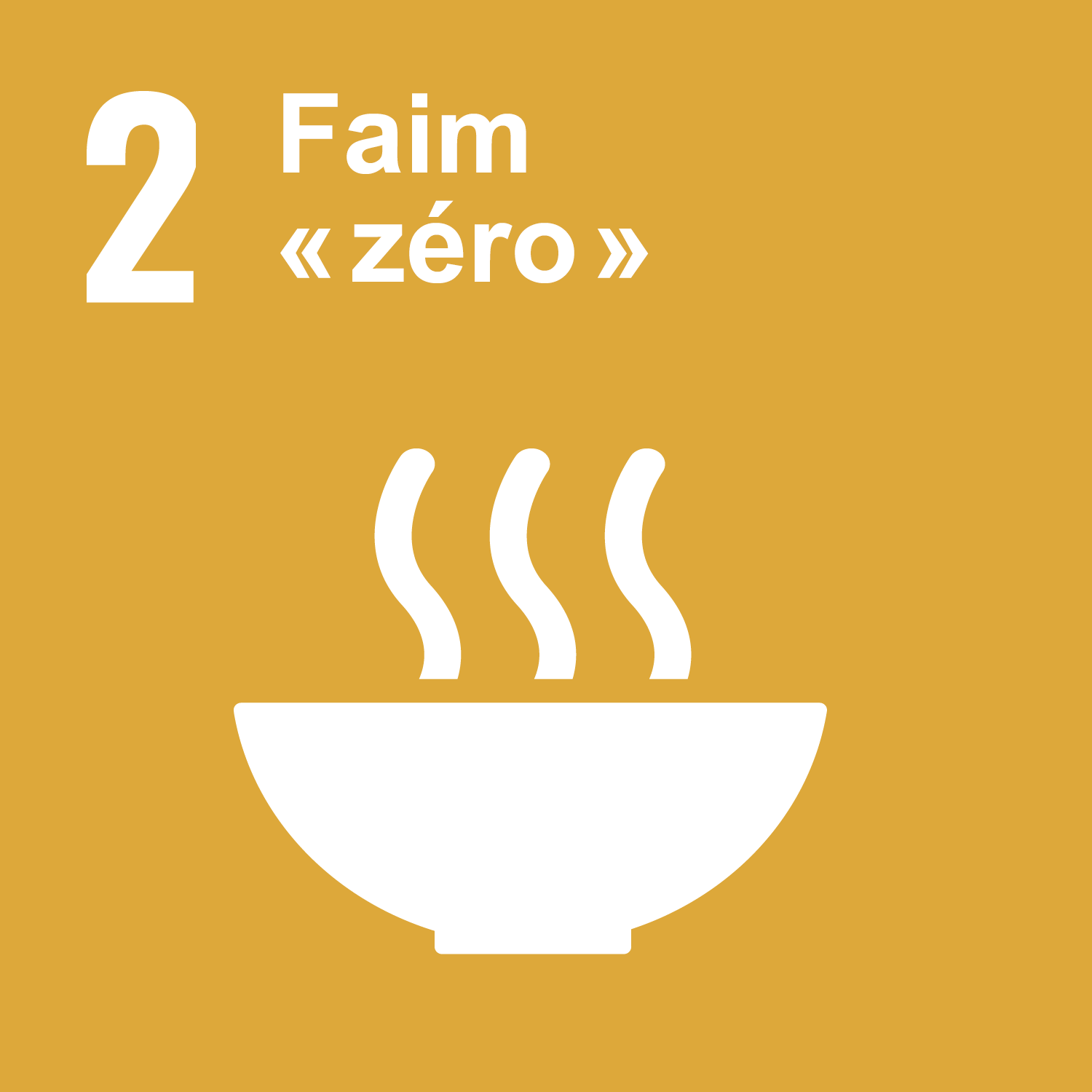 Objectif 2: Faim « zéro »