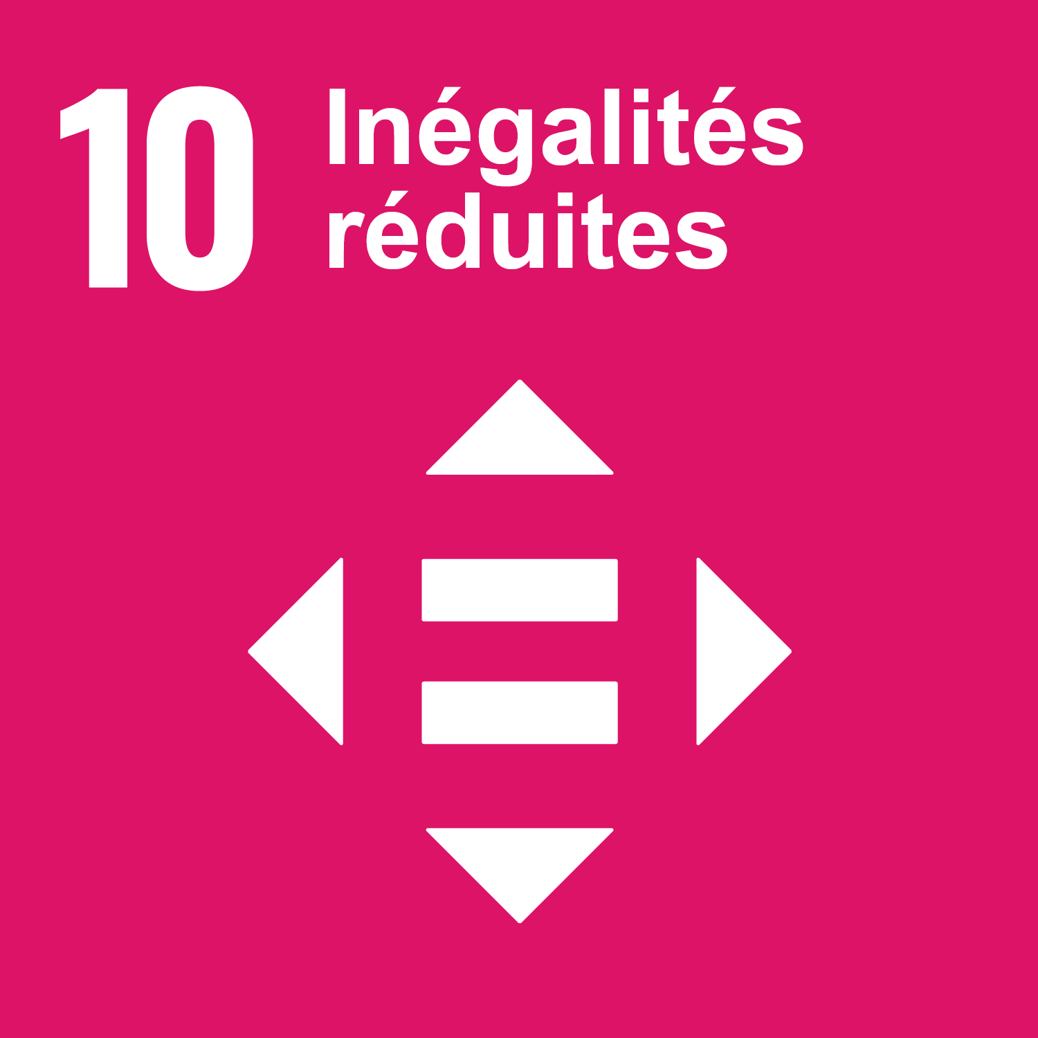 Objectif 10: Inégalités réduites