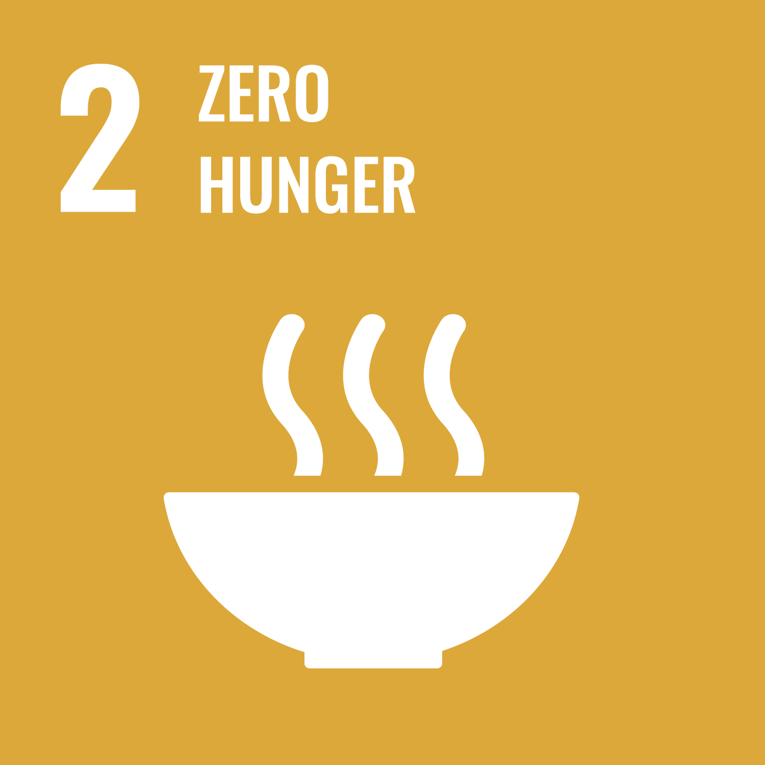 Goal 2: Zero hunger 