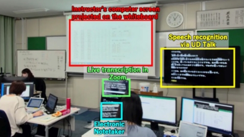 Photo: Instructor's computer screen projected on the whiteboard, Speech recognition via UD Talk, Live transcription in Zoom, Electronic Notetaker