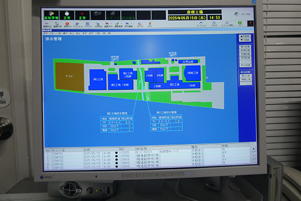 Panasonic Corporation Living Appliances and Solutions Company Hikone Factory