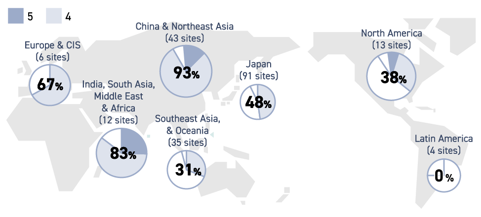 Water Pollution Risk (Percentage of High-Risk Site)