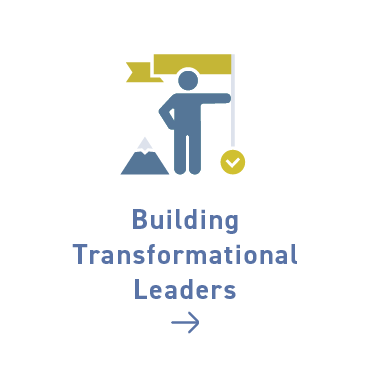 Develop & Appoint Transformational Leaders