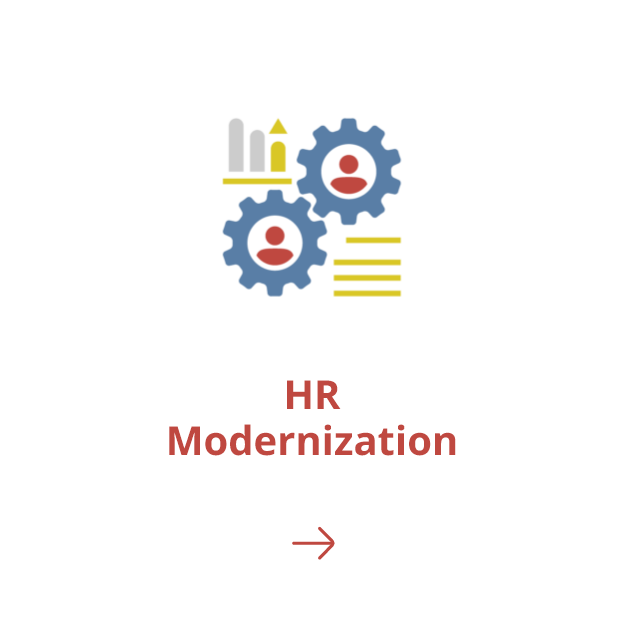 HR Modernization