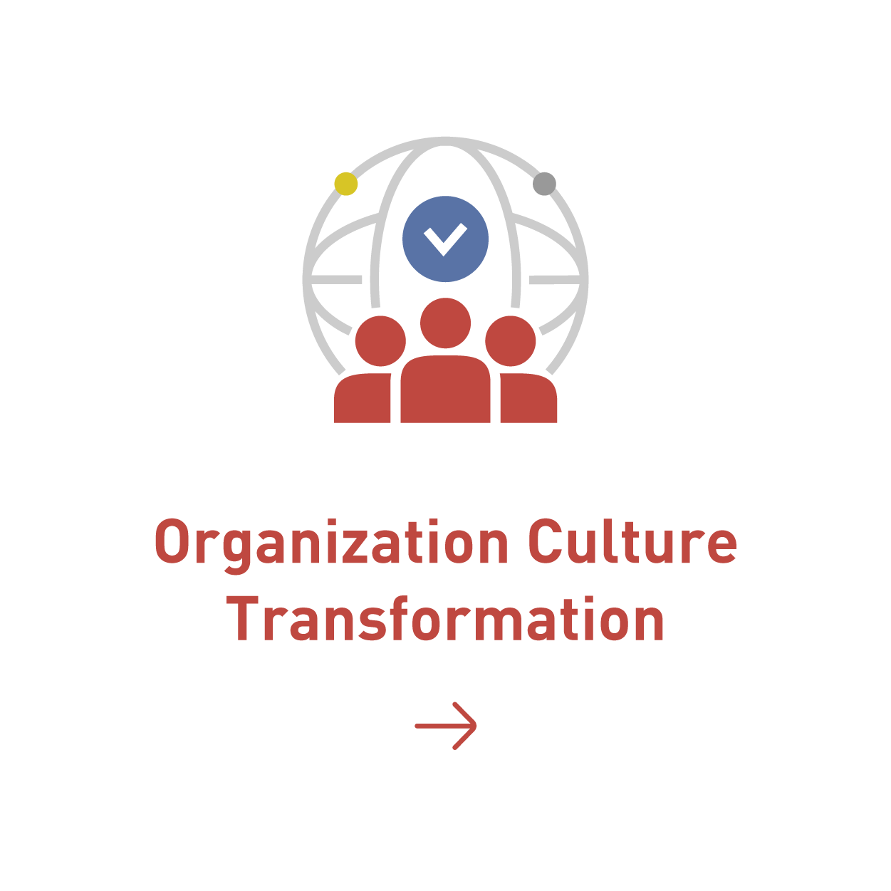 Organization Culture Transformation