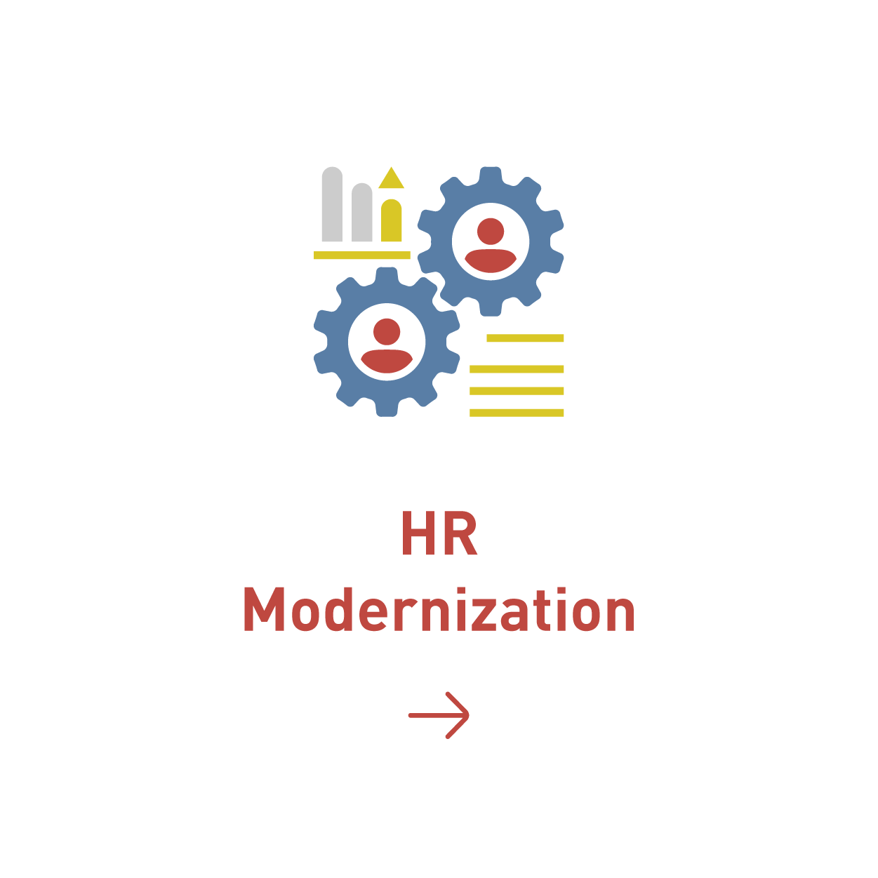 HR Modernization