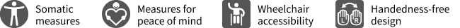 There are 4 UD compatible items, Somatic measures,Measures for peace of mind,Wheelchair accessibility,Handedness-free design