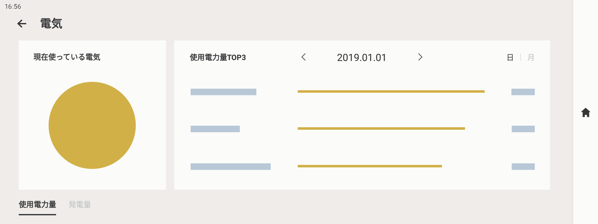 使用電力量の表示画面