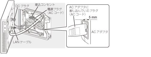 電源プラグの差込方法を説明した画像