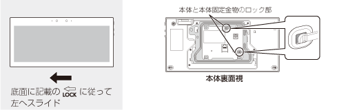本体裏面のツメ部を説明した画像