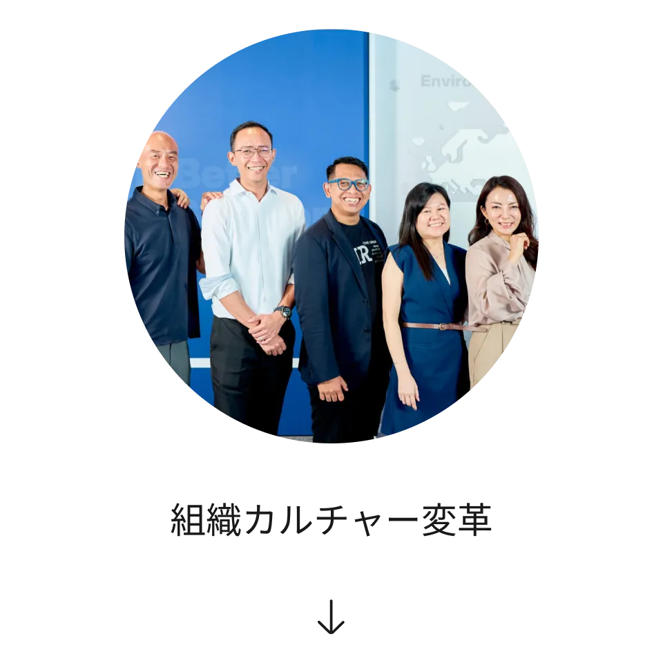 組織カルチャー変革