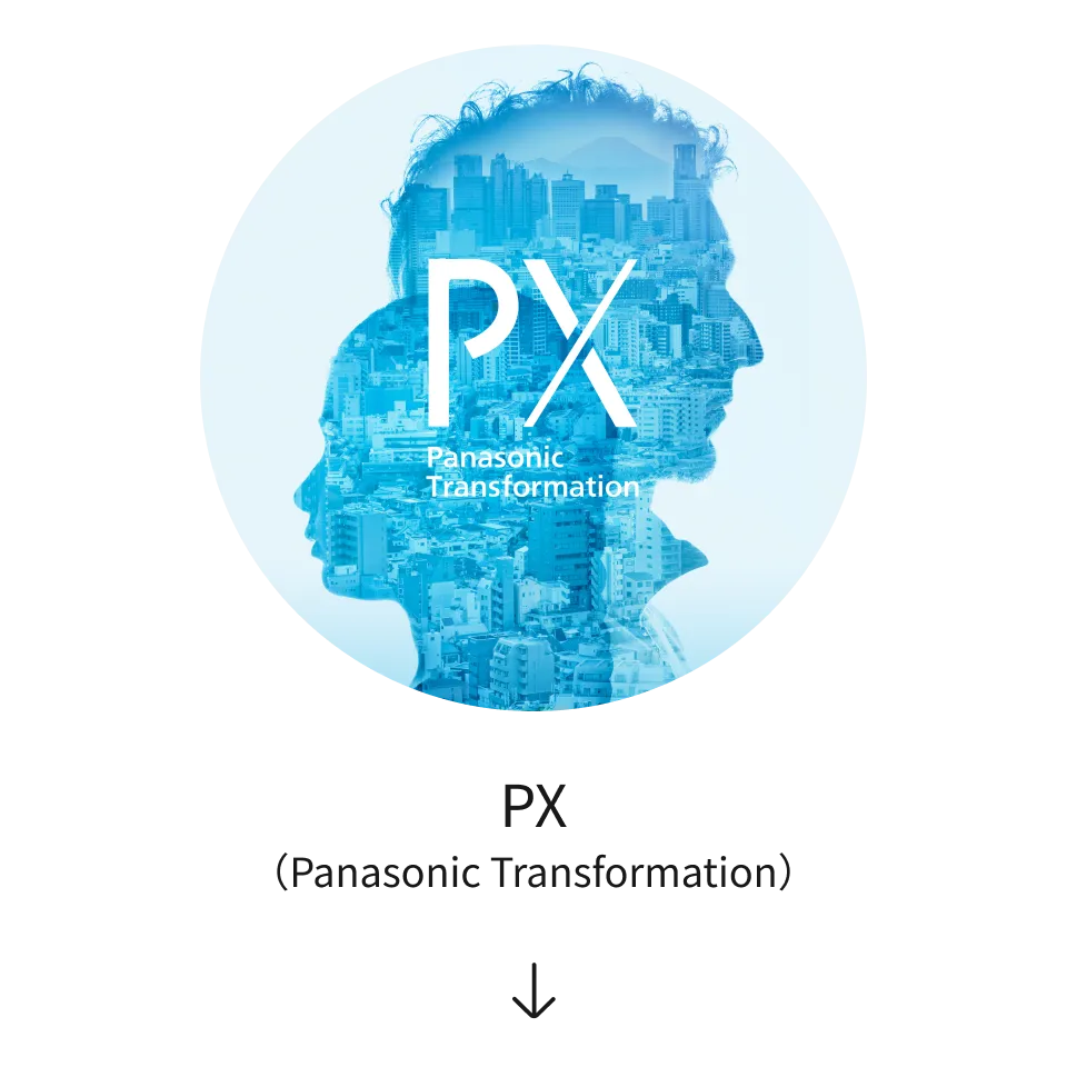 PX （Panasonic Transformation）