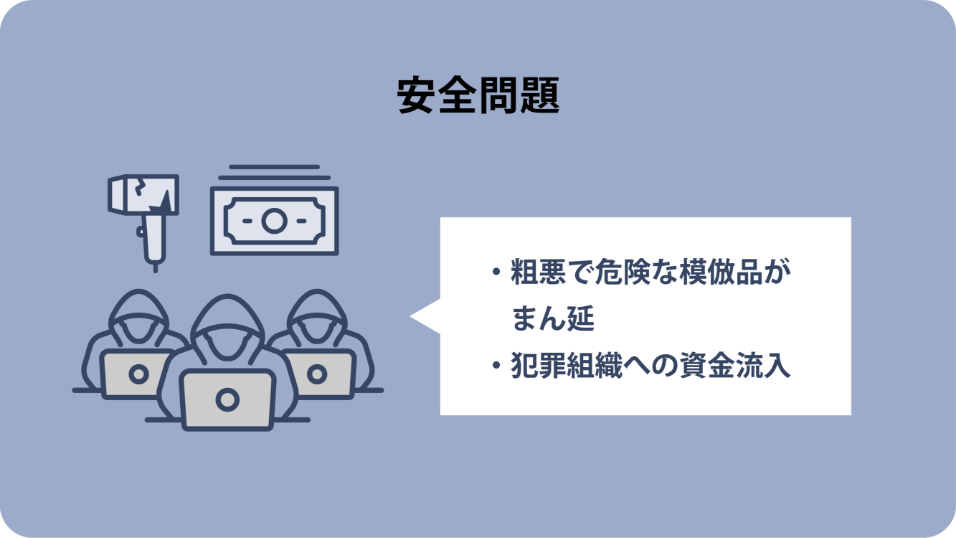画像：模倣品によって起きる安全問題。粗悪で危険な模倣品がまん延、犯罪組織への資金流入。模倣品、お札、犯罪組織のイラスト。
