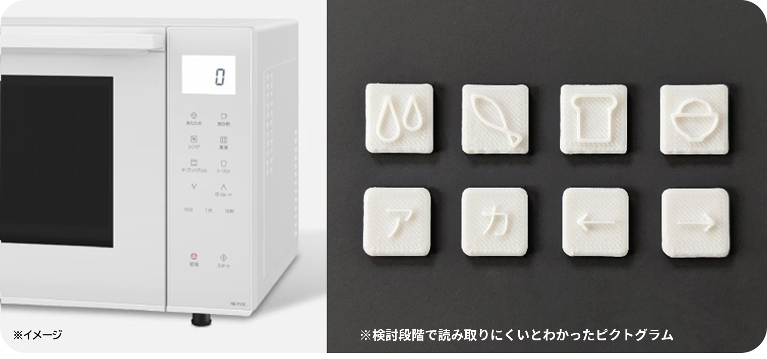 写真:電子レンジの商品イメージと、凹凸シールのイメージ