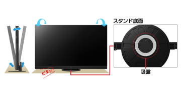 photo:TV stand anti-toppling mechanism