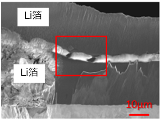 リチウム箔の分析事例図