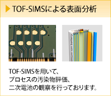TOF-SIMSによる表面分析