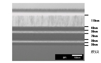 多層薄膜のSTEM観察像