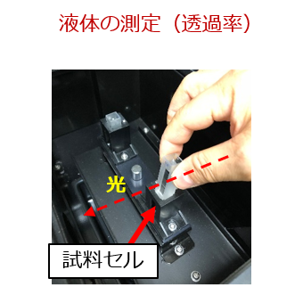 液体の測定(透過率)