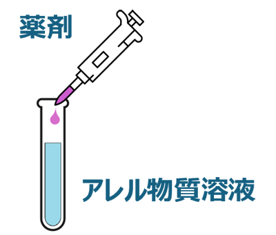 アレル物質溶液