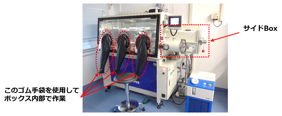 グローブボックスの外観写真