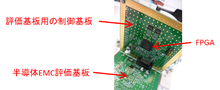 評価基板用の制御基板