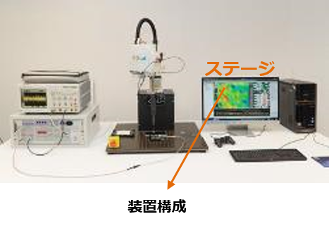 装置構成