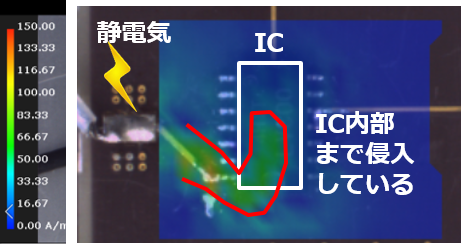 図2.パスコンなしの電流経路